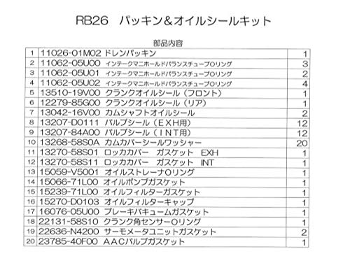 Amazon.co.jp: 日産 RB26パッキン＆オイルシールキット NAPREC